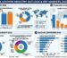 Global Leather Industry 2026 Market, Trade & Statistics cahrts