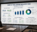 State of the Leather Industry 2026 presentation