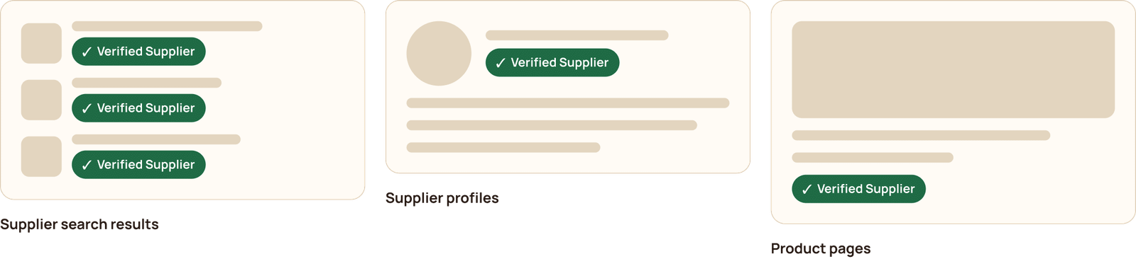 Supplier search results, supplier profiles, and product pages with "Verified Supplier" badges