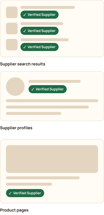 List of supplier search results, supplier profiles, and product pages, each with a "Verified Supplier" badge